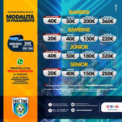 Modalità di pagamento Stagione Sportiva 2018/19